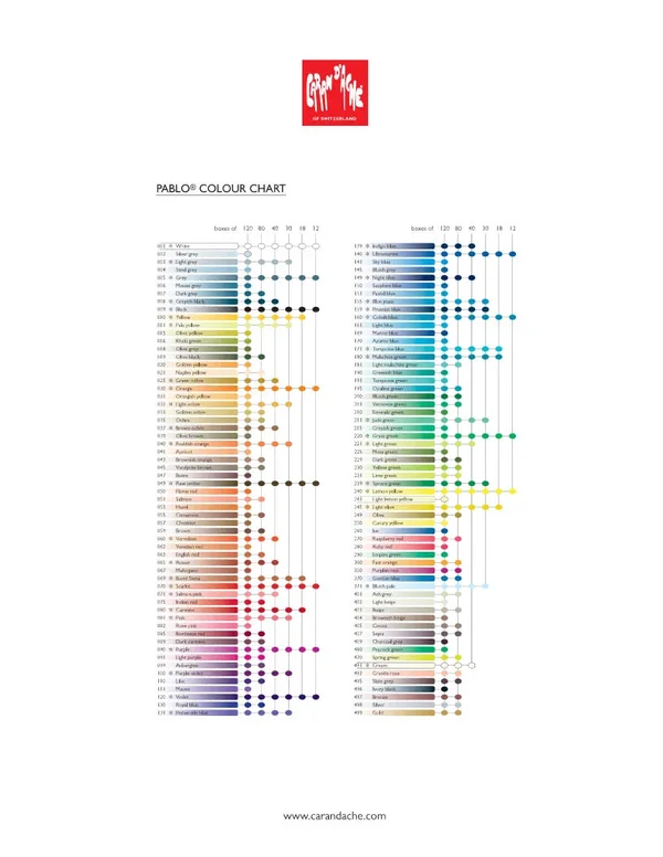 Caran d&Ache : Pablo Colored Pencil : Set of 80