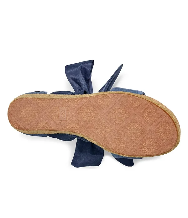Ugg Trina (Desert Blue) Women's Sandals