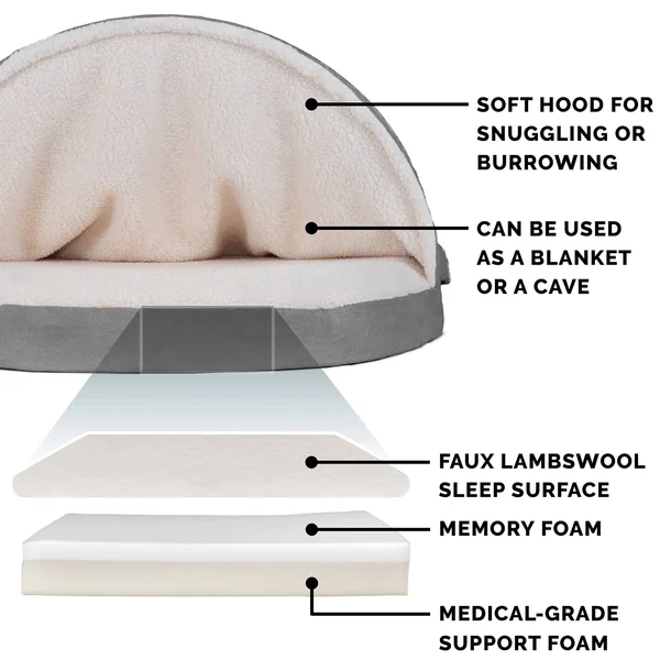 FurHaven Pet Dog Bed, Memory Foam Round Faux Sheepskin Snuggery Burrow Pet Bed for Dogs & Cats (Gray, 35x22 Base)