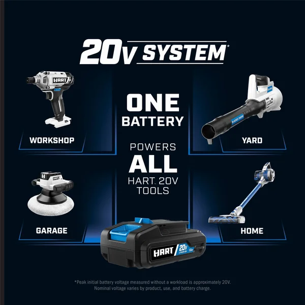 Hart 20-Volt Rinser Kit, (1) 20-Volt 2Ah Lithium-Ion Battery