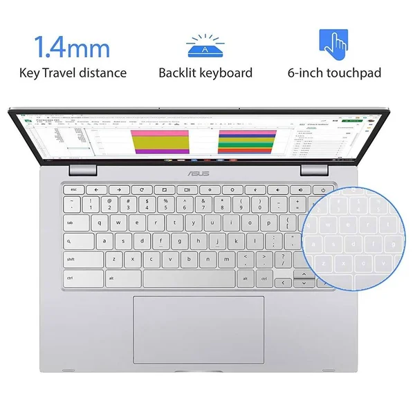 Asus Chromebook C425 Clamshell Laptop, 14x22 FHD 4-Way NanoEdge, Intel Core m3-8100Y Processor, 4GB RAM, 128GB eMMC Storage, Bac