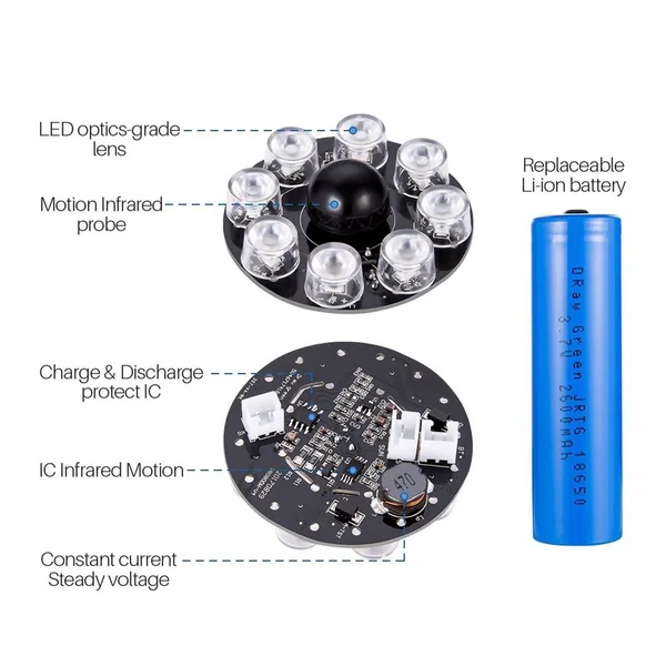 Solar Motion Sensor Light Outdoor Aluminum - 1400-Lumens 9-Watt110W Equivalent LED