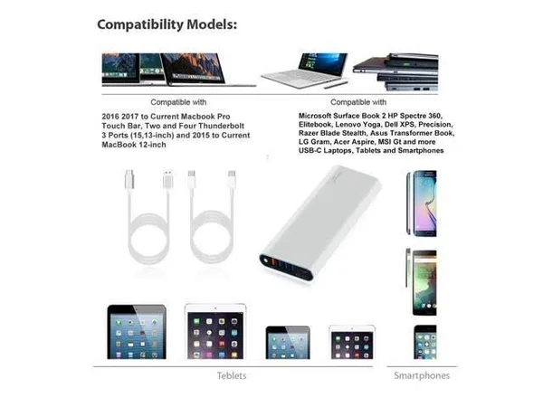 BatPower PDE 2 P60s USB C External Battery Power Bank Portable Charger for New MacBook Pro 15, 13-inch 2016 2017 to Current Surf