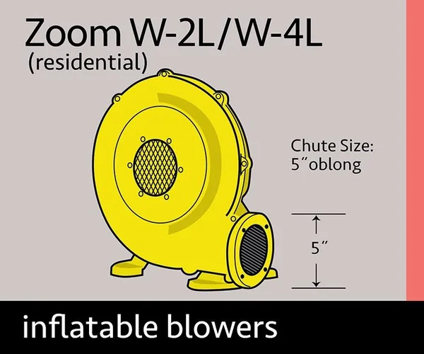W-2l 450 Watt Zoom Blower