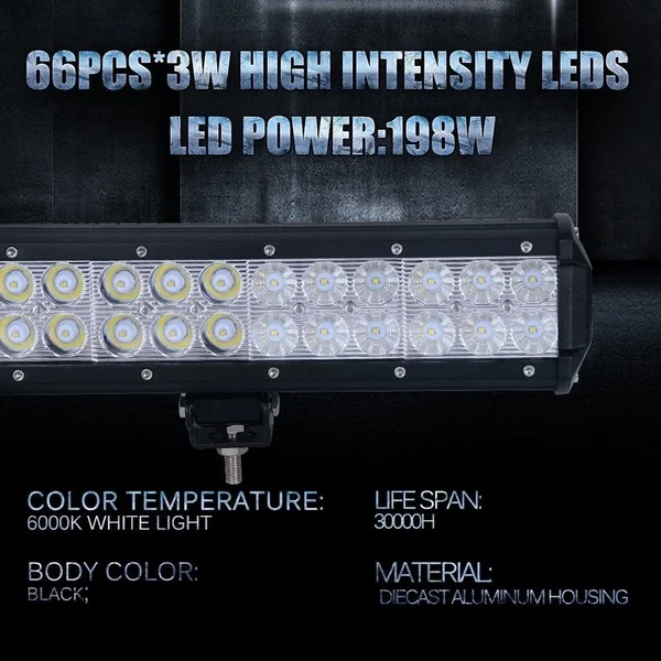 Nilight 31x22 198W LED Light Bar Flood Spot Combo Off Road Work Light Driving Fog Lights for SUV Boat 4x4 Jeep Lamp - 2 Years Warr