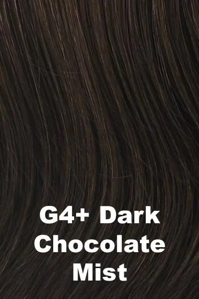 Gabor Incentive Monofilament Wig, G2+