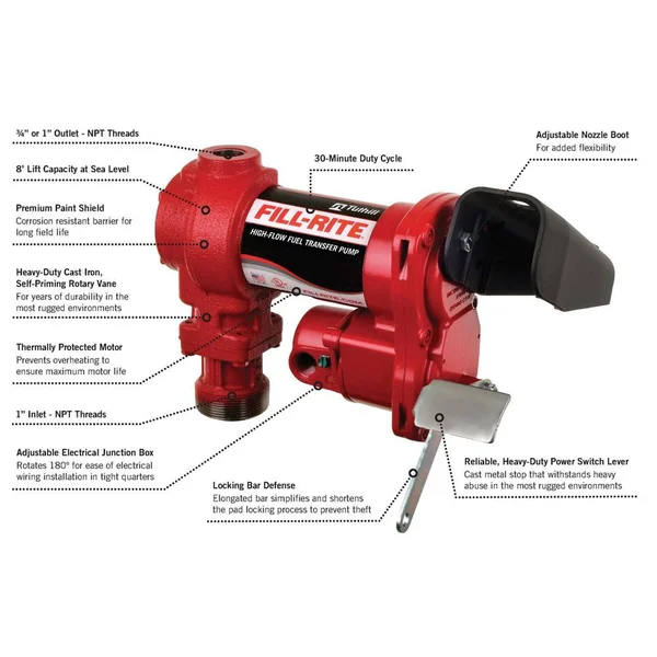 Fill-Rite FR4220HDSFQ Self-Priming Cast Iron 12V 20-GPM Fuel TRANSFER Pump Kit - Red