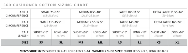 Sigvaris Cushioned Cotton Knee High, 20-30 mmHg