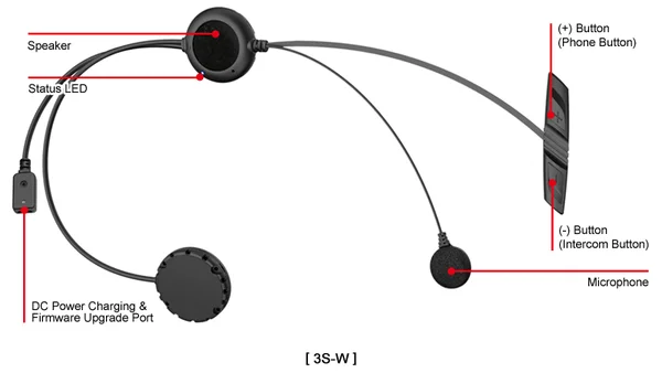 Sena 3S-W Bluetooth Headset, Black