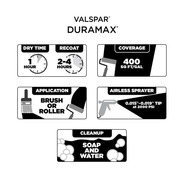 Valspar Duramax Satin Contented Hgsw3256 Exterior Paint (5-Gallon), HGSW3256-91113